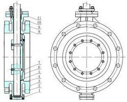 气动法兰蝶阀内部结构