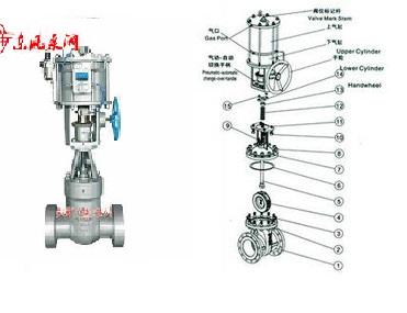 气动高压闸阀结构图